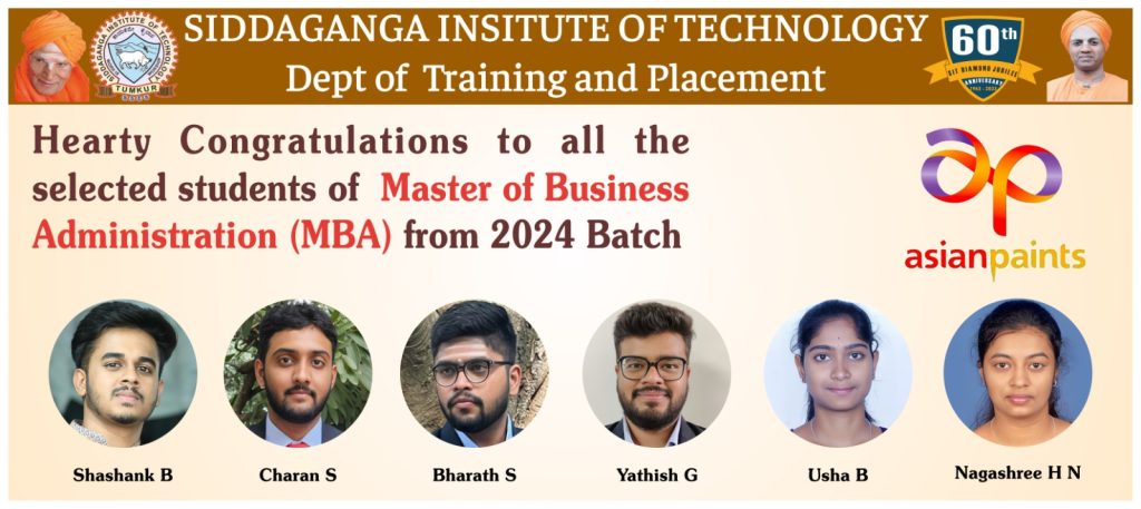 2024 Placed students