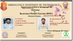 Poster for one day workshop on  Business Model Canvas (BMC)