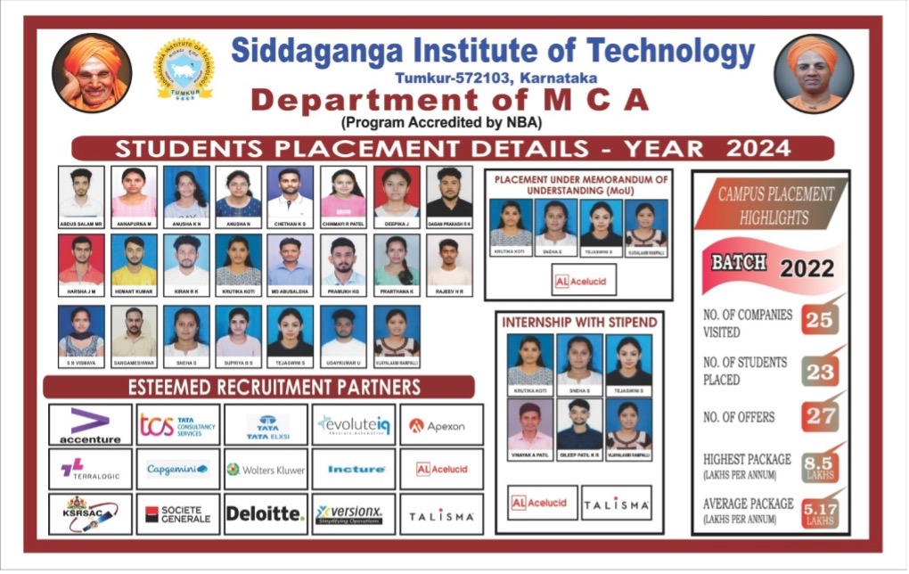 mca-placements-1