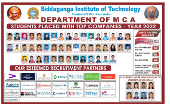 mca-placements-3